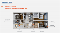 家里近期衡宇款式